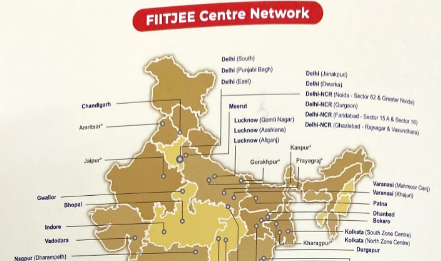 FIITJEE Centers
