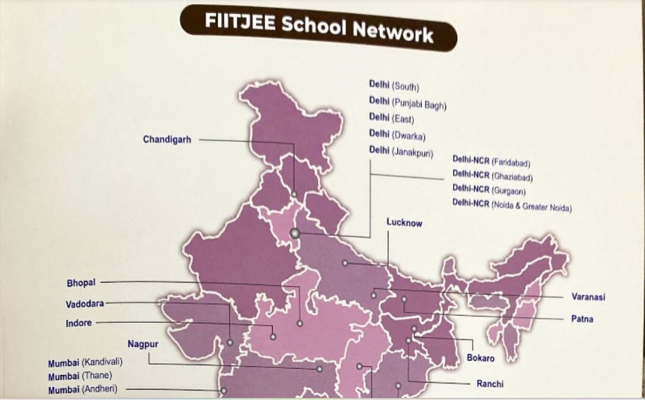 FIITJEE Schools