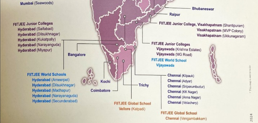 FIITJEE Centers