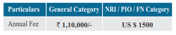 DY Patil Vidyapeeth Fee for B.Optmetry