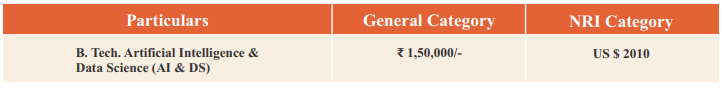 DY Patil Vidyapeeth Fee for B.Tech AI