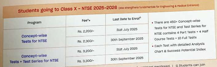 Fiitjee class 10 test series details