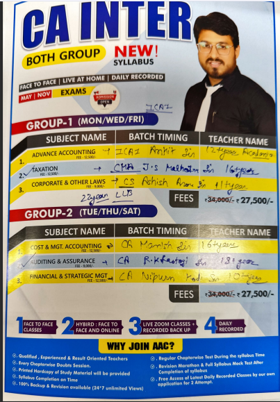 CA inter fees structures