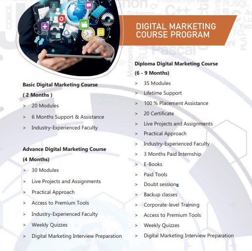 Digital Marketing Courses Overview