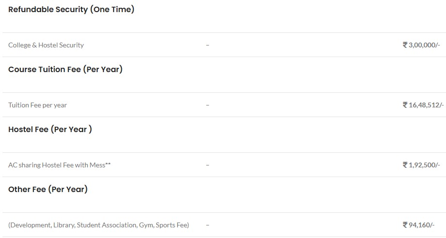 Fees