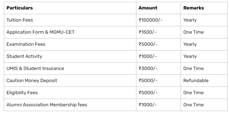 MGM University B.Tech Lateral Course Fee