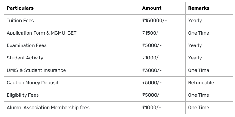 MGM University B.tech lateral fee