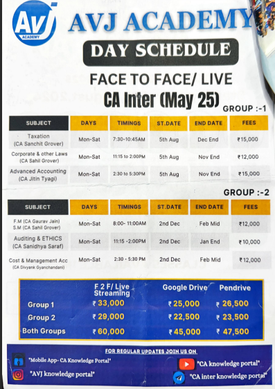 AVJ Academy Fees Structure