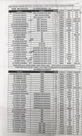 AKN Kailash Institute Detailed Course