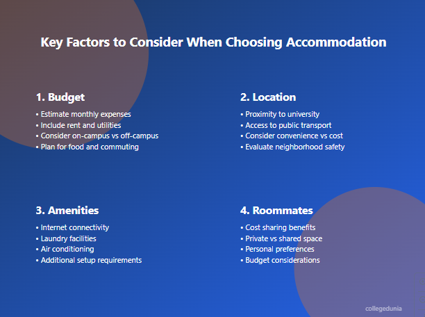 Key factors while choosing acommodation