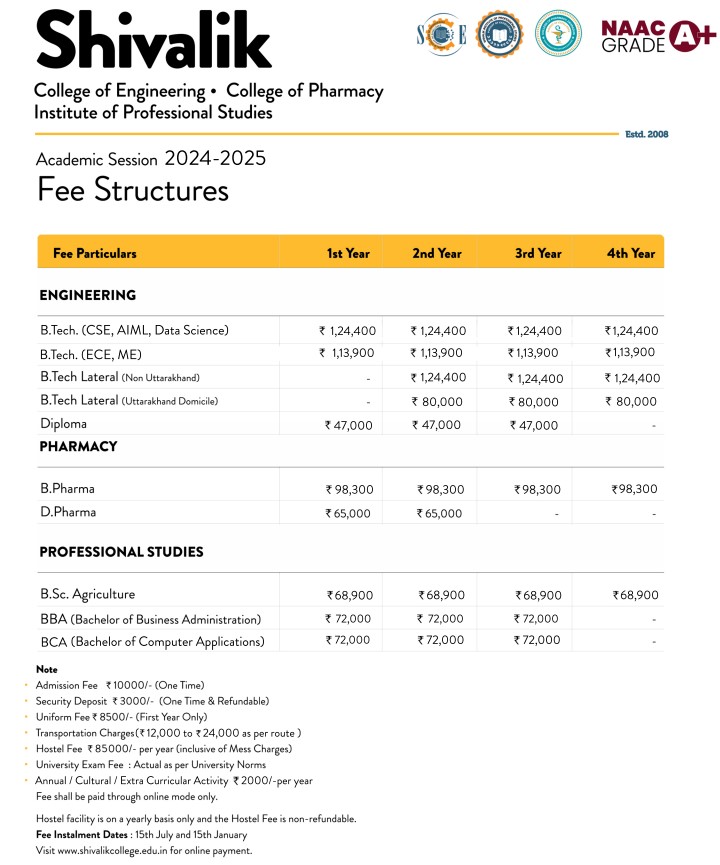 Fees