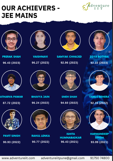 Adventure IIT results