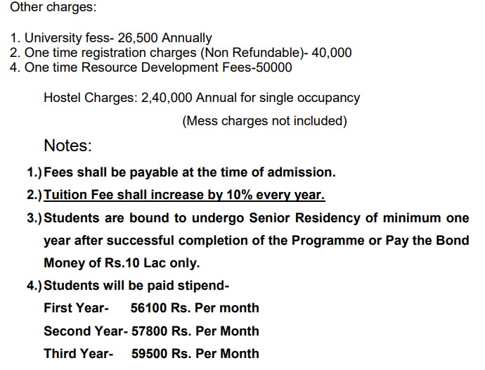 fees
