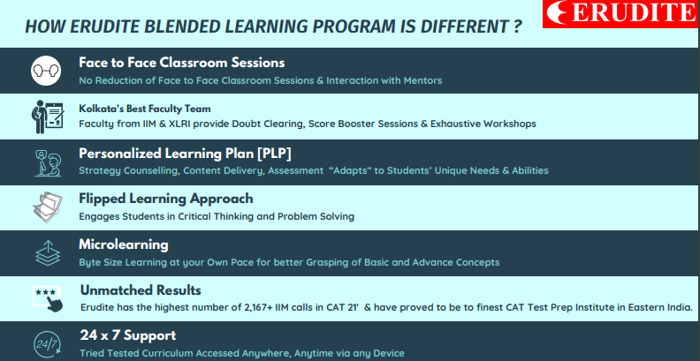 HOW ERUDITE BLENDED LEARNING PROGRAM IS DIFFERENT