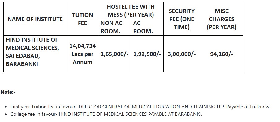 Fees