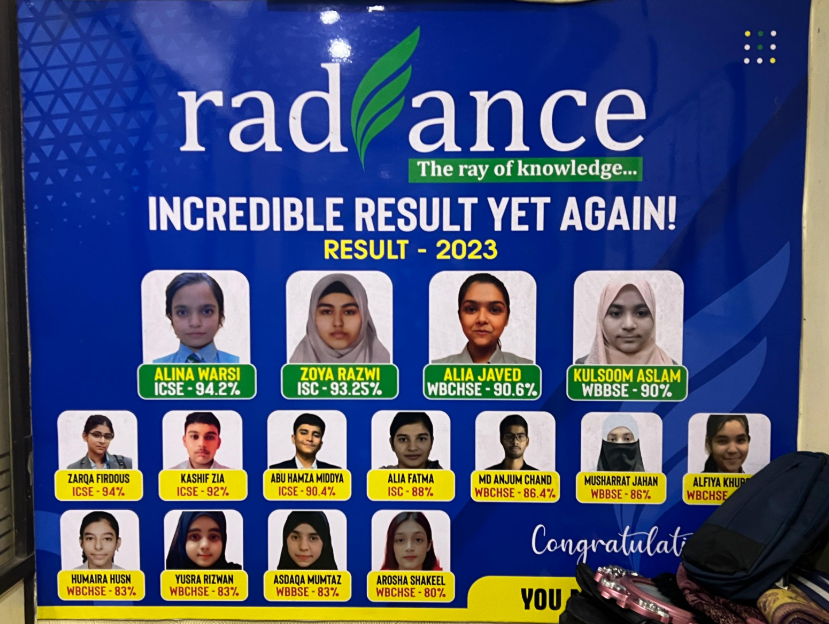 result