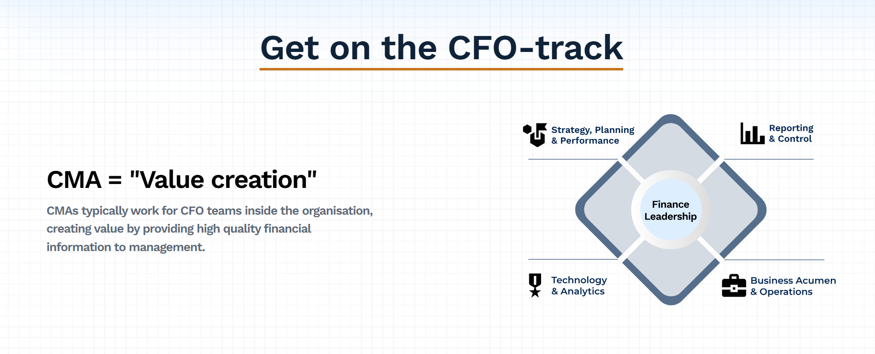 Get on the CFO-track