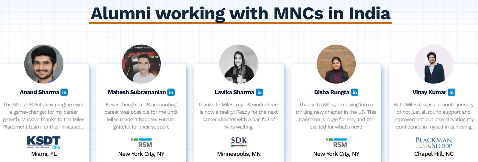 Alumni working with MNCs in India
