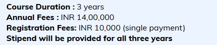 Fees