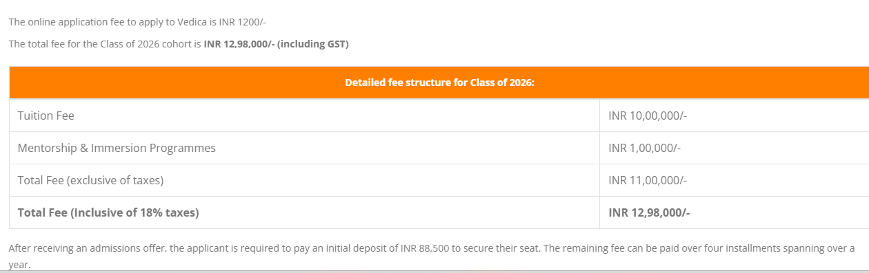 Postgraduation Programme in Management and Leadership Practice