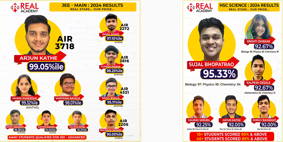 result
