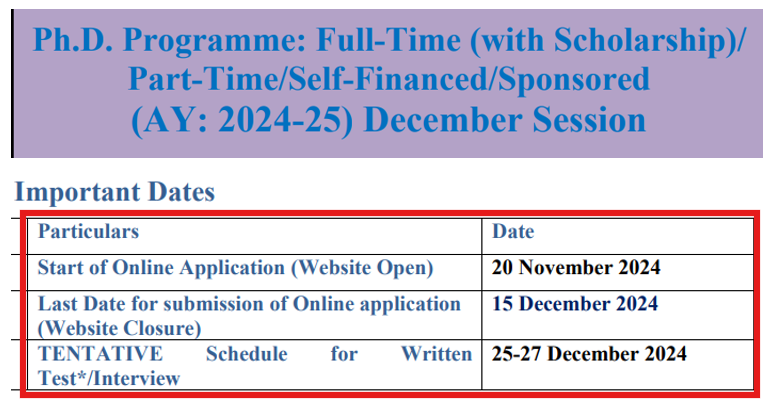 NIT Goa PhD Admission Open