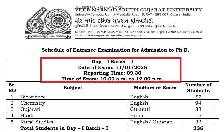 VNSGU PhD 2024 Exam Schedule