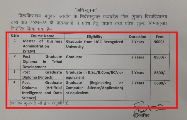 MP Bhoj Open University MBA & PG Diploma