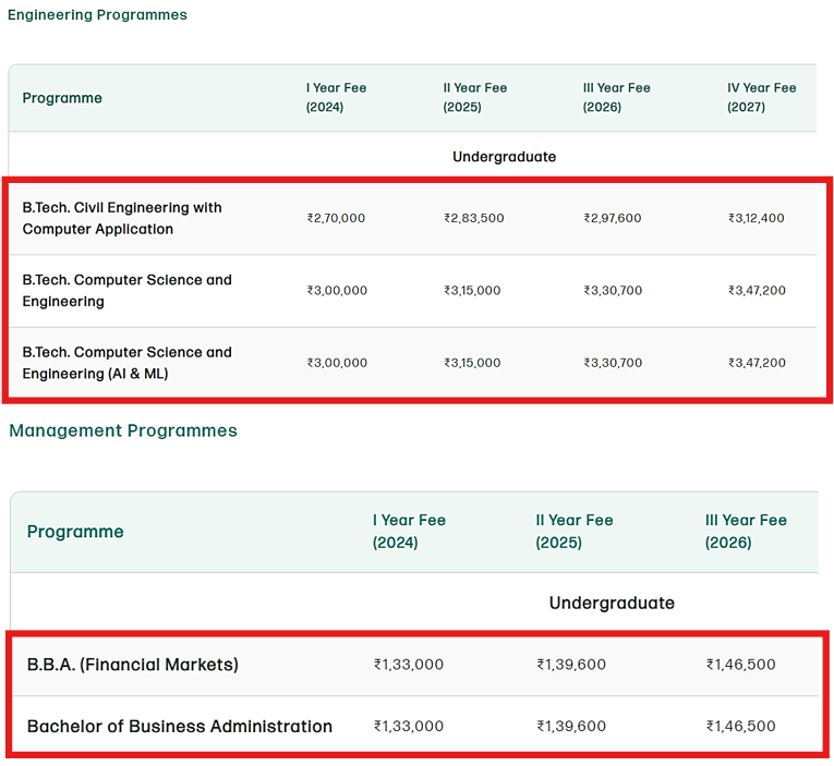 GITAM Fee Structure for 2024