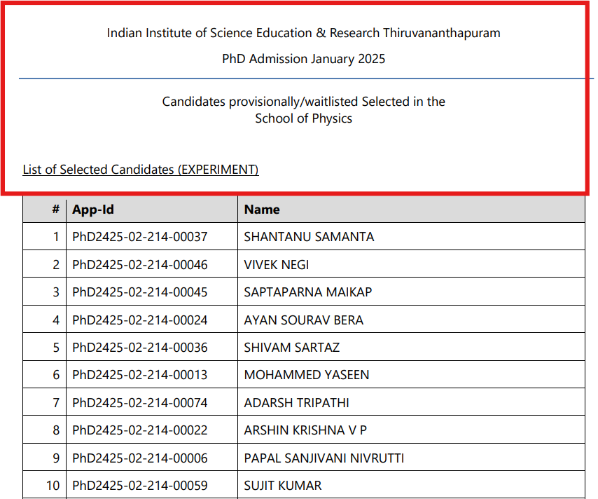 IISER TVM PhD Physics Admission January 2025 Candidates List Out
