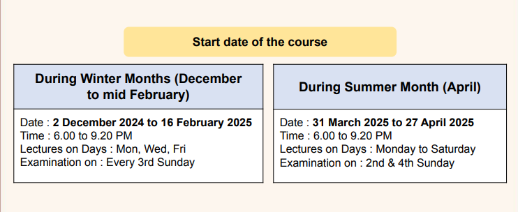 Batch timings of the class