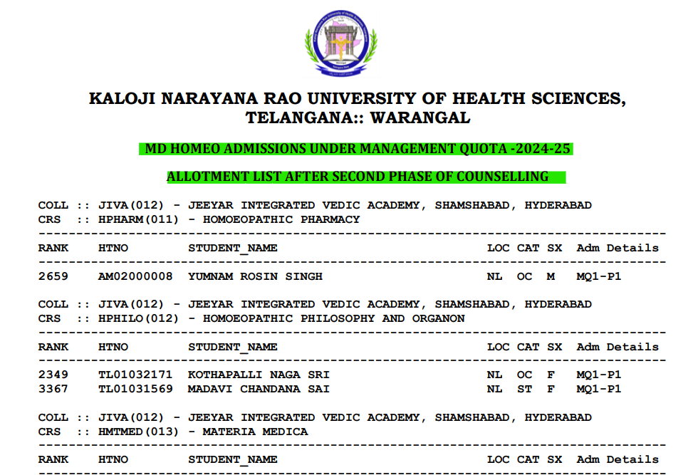 Telangana NEET PG AYUSH Counselling 2024: KNRUHS Issues Notifications ...