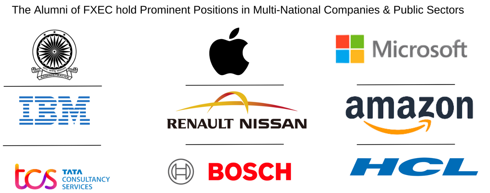 FXEC Alumni Companies