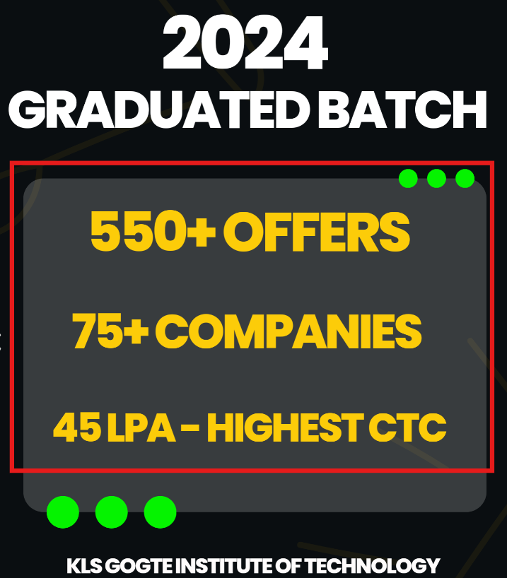 KLS GIT Placement Report 2024