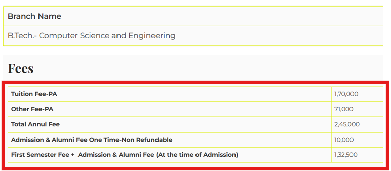 JECRC University Revises B.Tech CSE 2025 Fee Structure; Tuition Fee INR ...