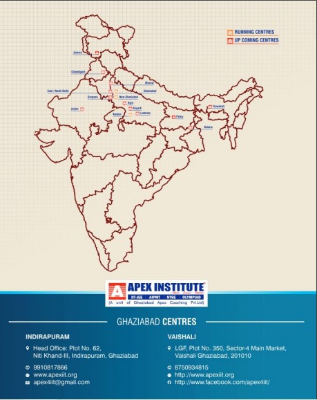 Apex Institute Center