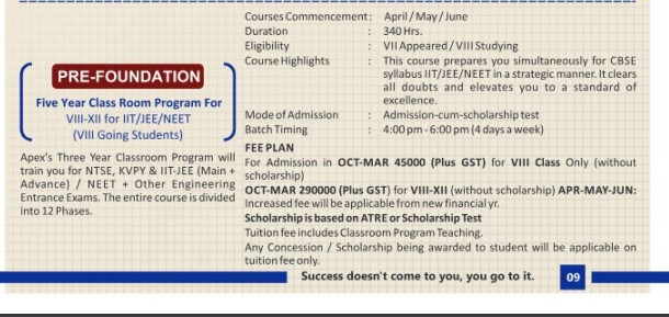 Apex Institute Class 8 Course structure