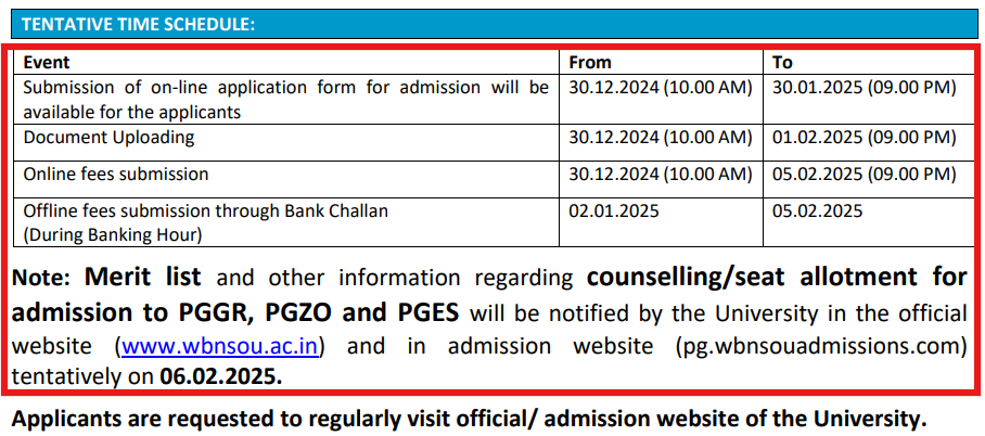 NSOU Admission 2025 Open