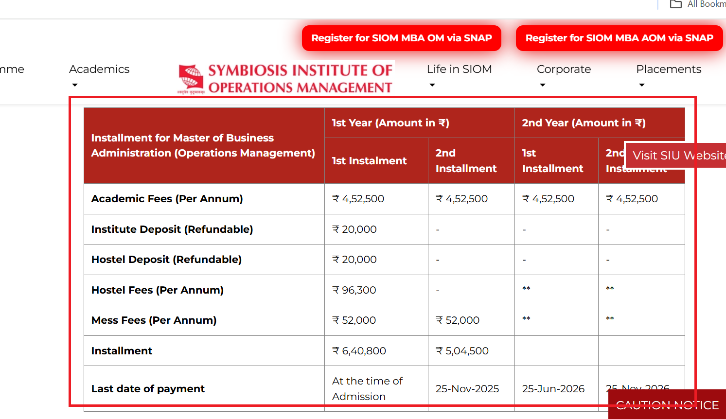 SIOM Updates Fee Structure for MBA in Operations Management for AY 2025 26