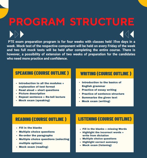 PTE Course Structure