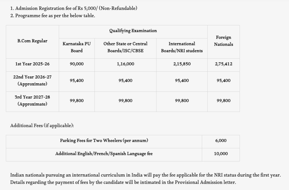 SJCC Fees