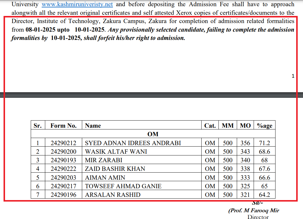 Kashmir University Merit List 2024