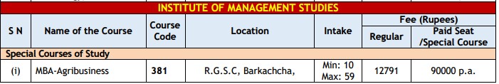 MBA Fee Structure