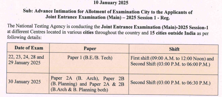 JEE Main 2025 City Intimation Slip