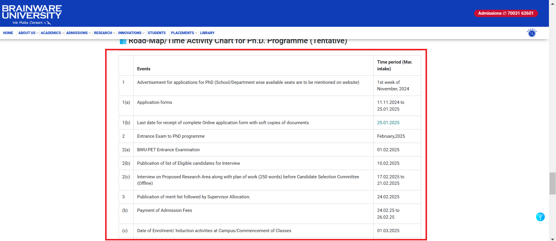 Brainware University PhD Admission Open