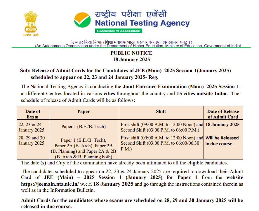 JEE Main 2025 Admit Card Out Direct Link to Download, Exam Day