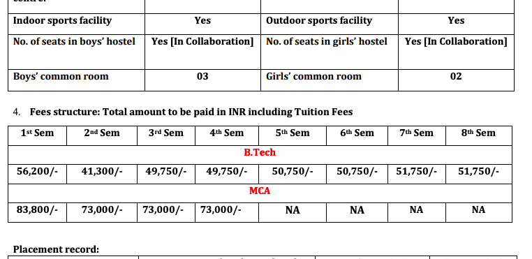 Techno india salt lake Btech Fees