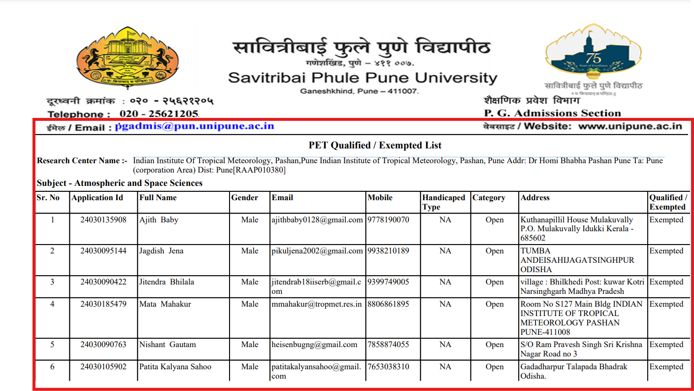 IITM Pune Research Center