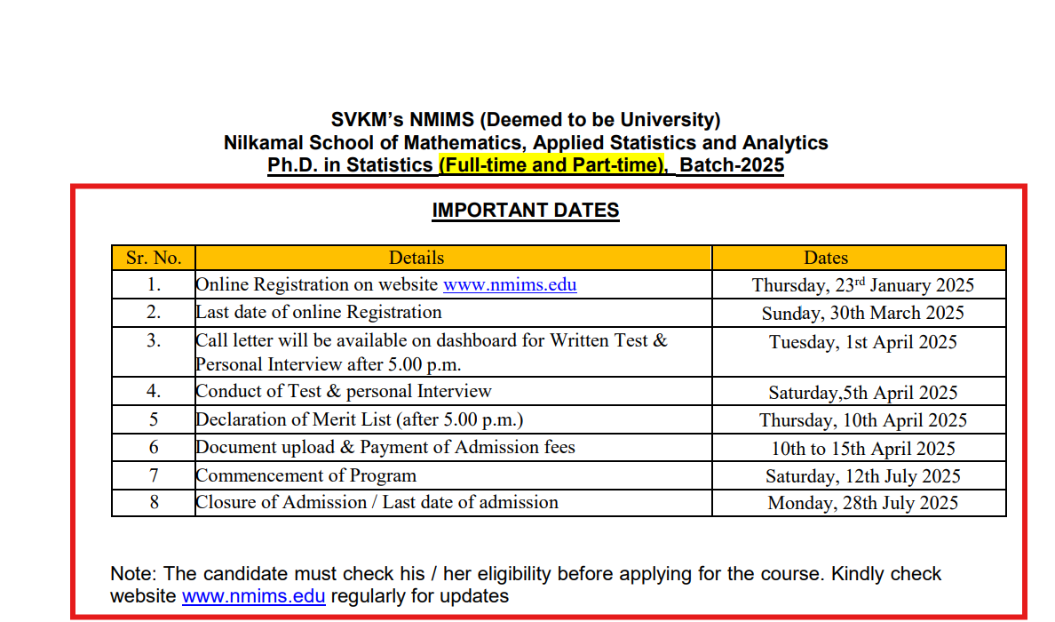 NMIMS University PhD Admissions 2025 Open