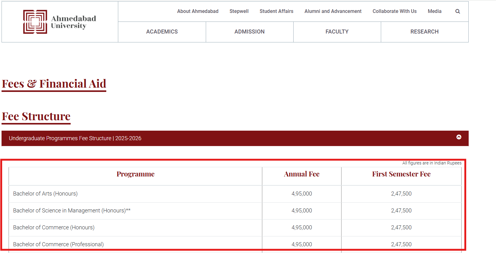 Ahmedabad University UG and PG Fee Structure 2025-2026 Out